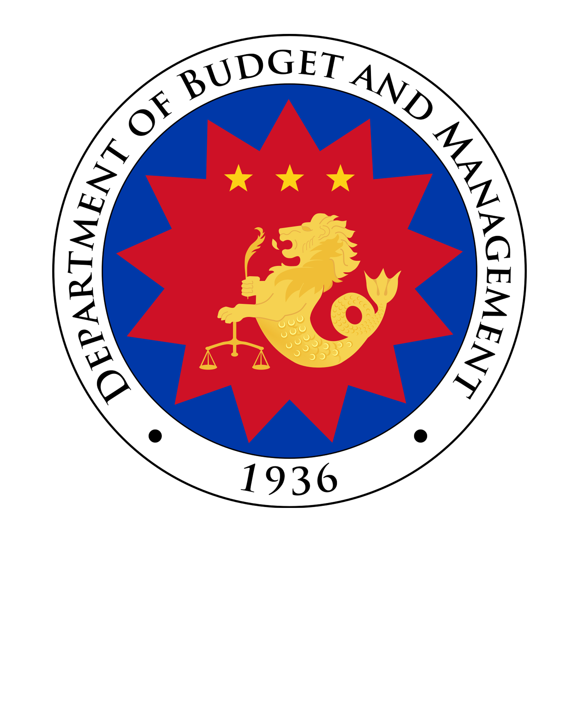 Department of Budget and Management